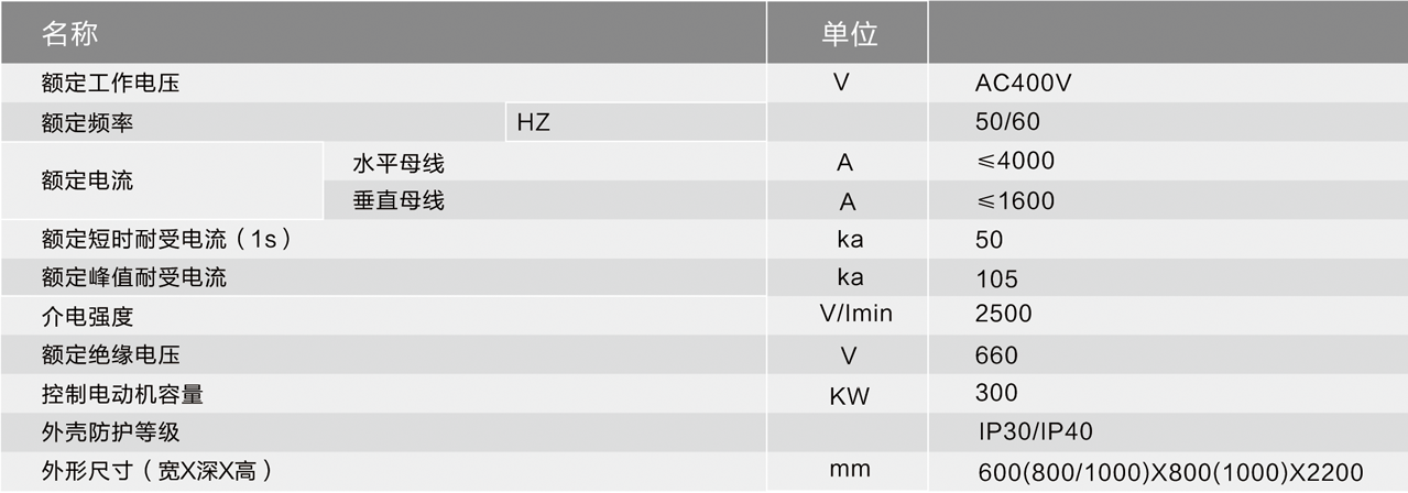技术参数.png