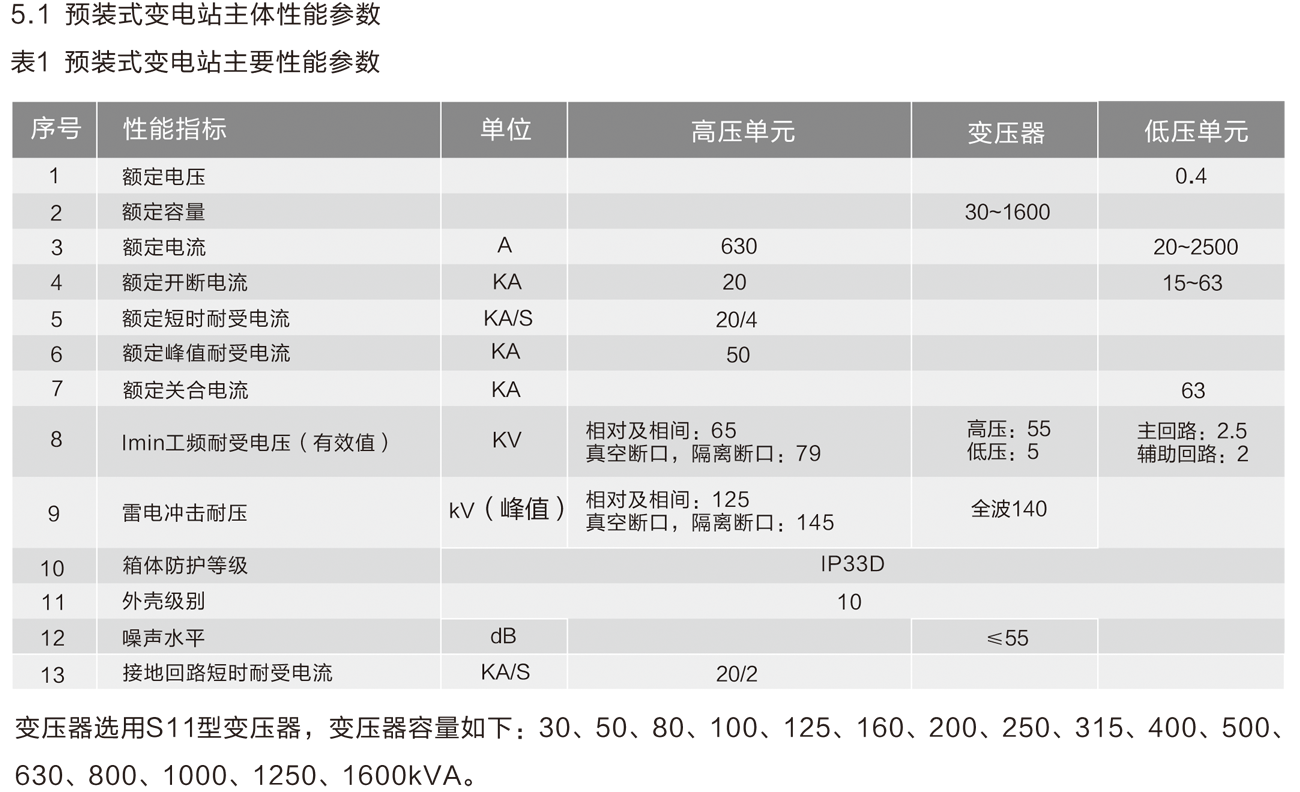 技术参数.png