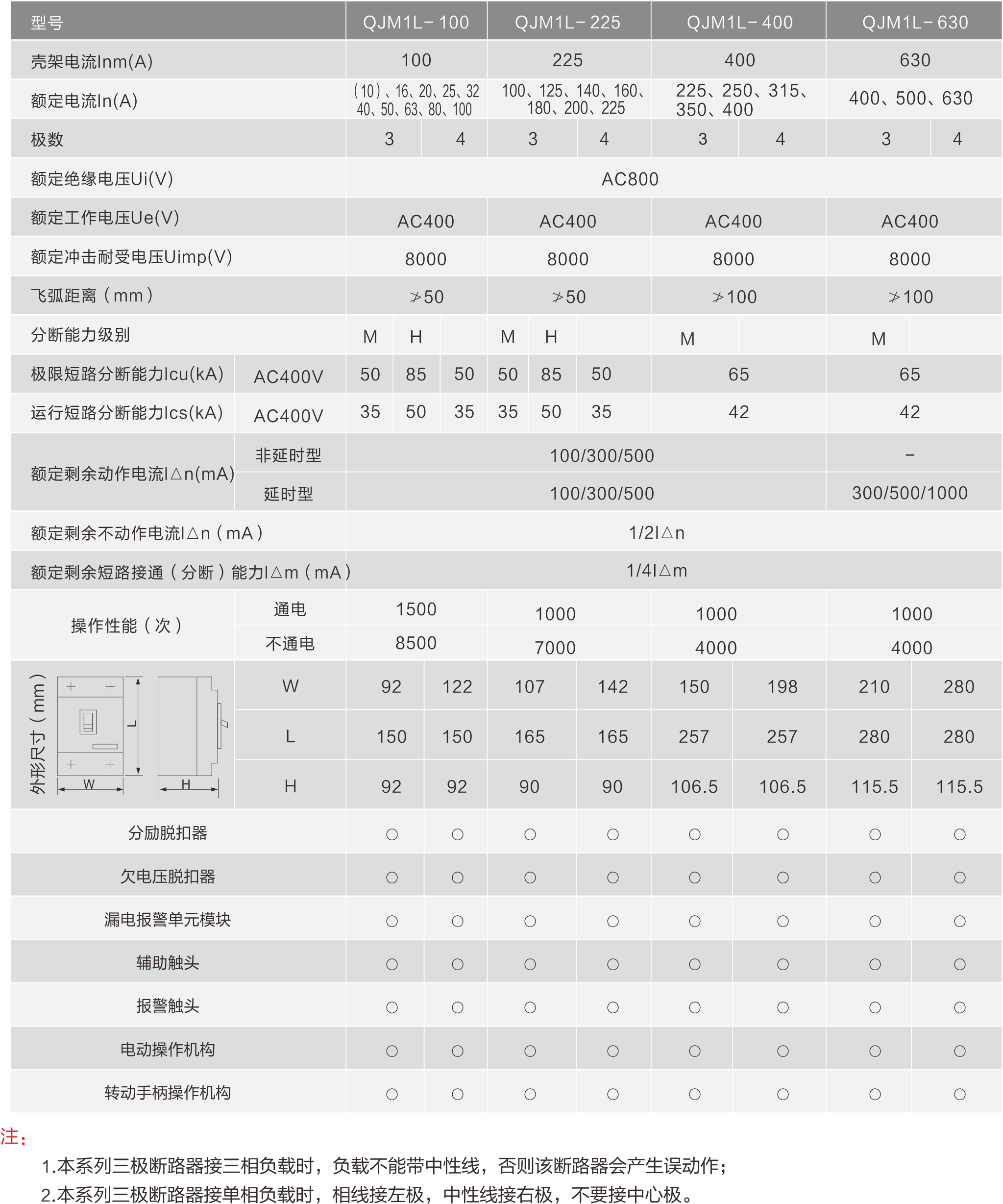 技术参数.png