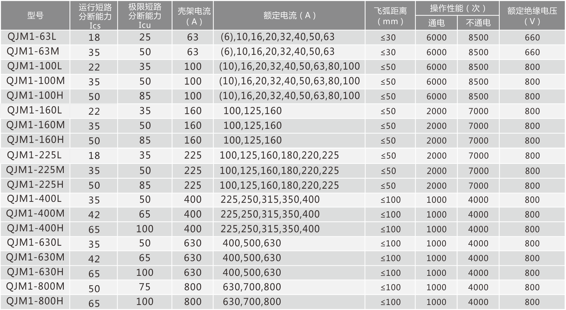 技术参数.png