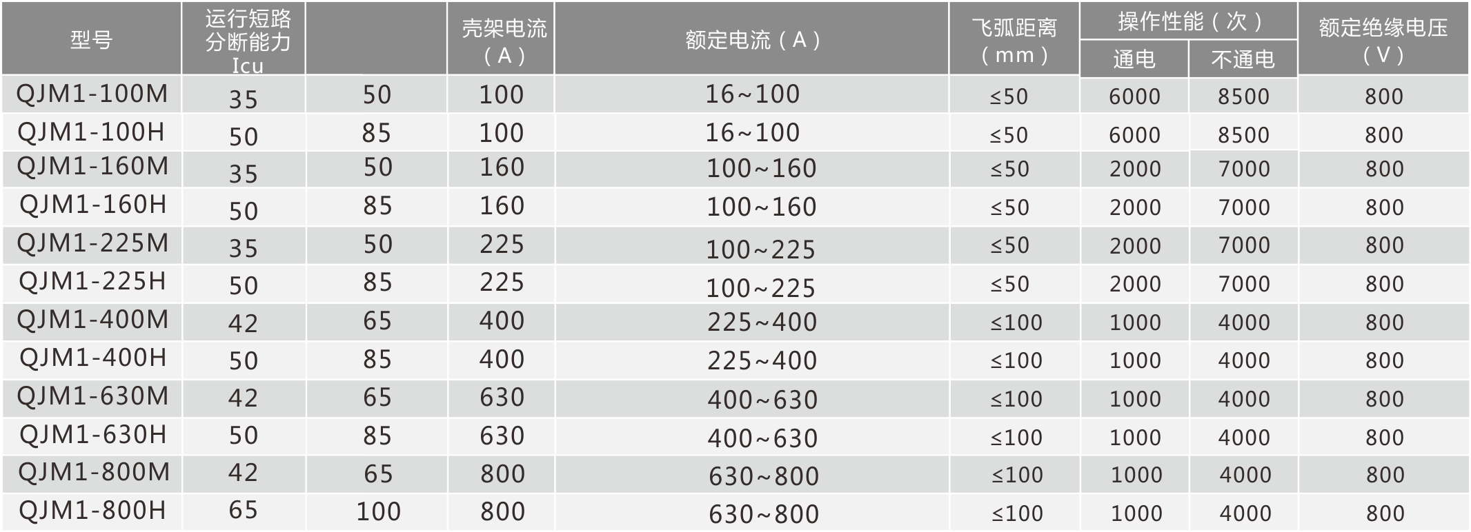 技术参数.png