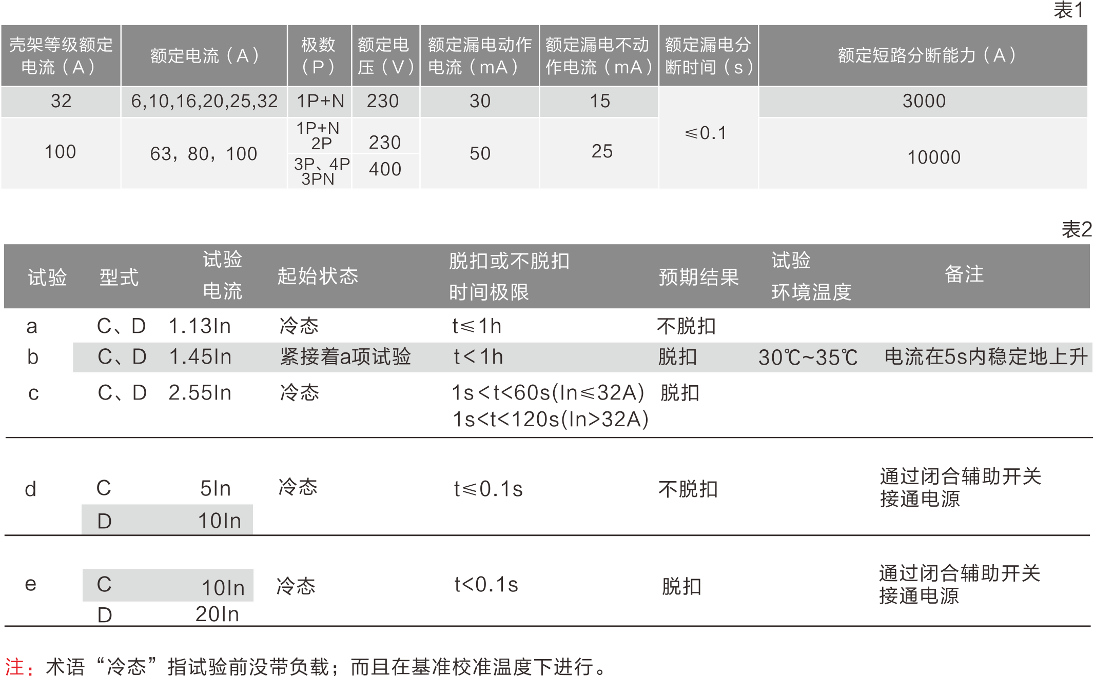 技术参数.png